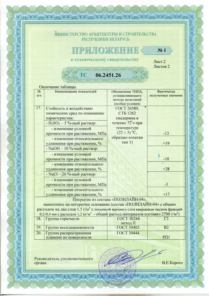 Техническое свидетельство Полилайн-04