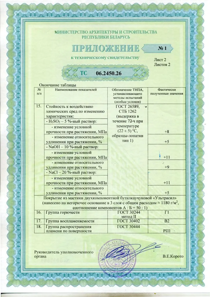 Техническое свидетельство Ультрасил
